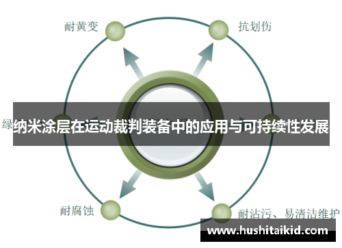纳米涂层在运动裁判装备中的应用与可持续性发展